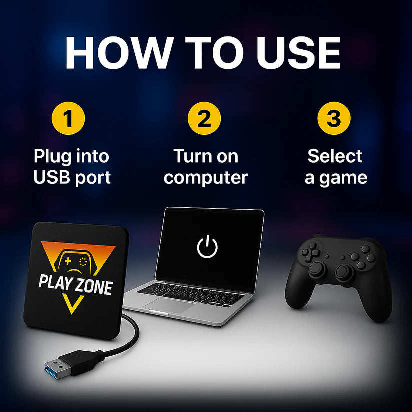 RetroDisk Pro™